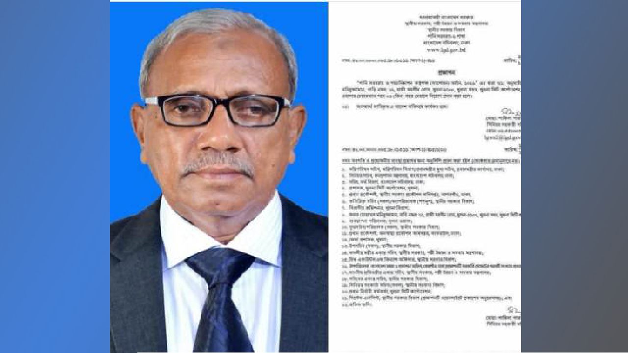 ​খুলনা ওয়াসার নতুন চেয়ারম্যান মোহাম্মদ মনিরুজ্জামান মনি